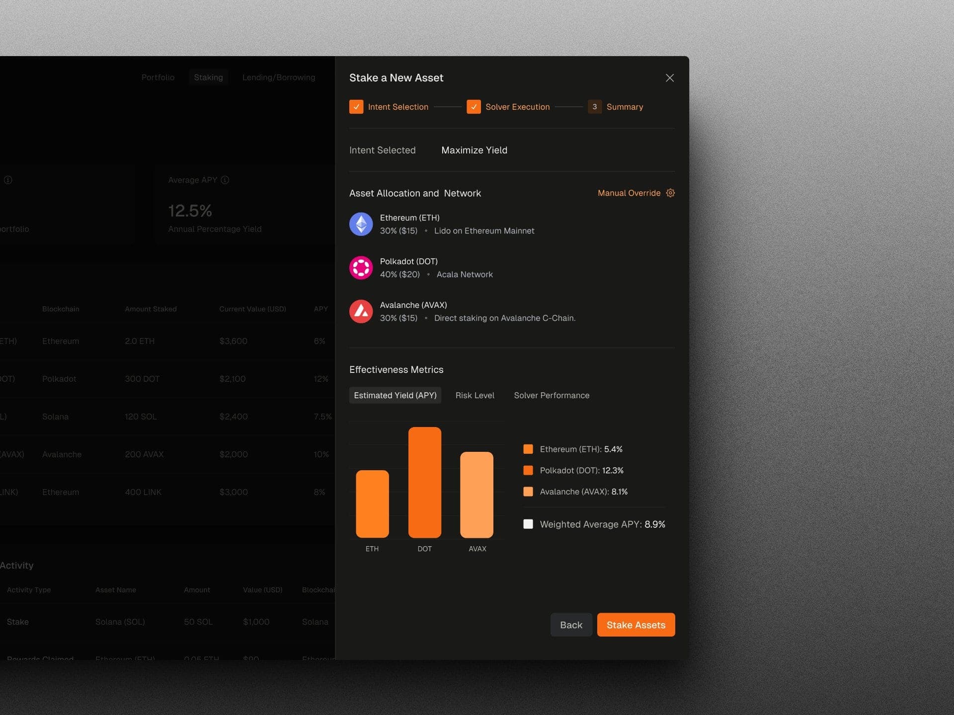 SpoonFi — Flow